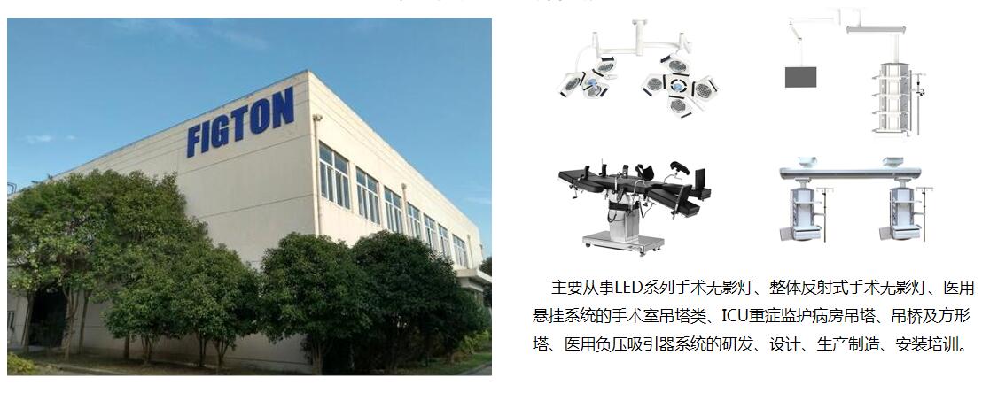 上海菲歌特医疗科技有限公司---医疗器械研发、生产及配送基地 (上海·浦东张江高科技园区)